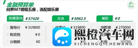 年轻白领换车,华为生态锁客,M7订单背后藏着啥-1