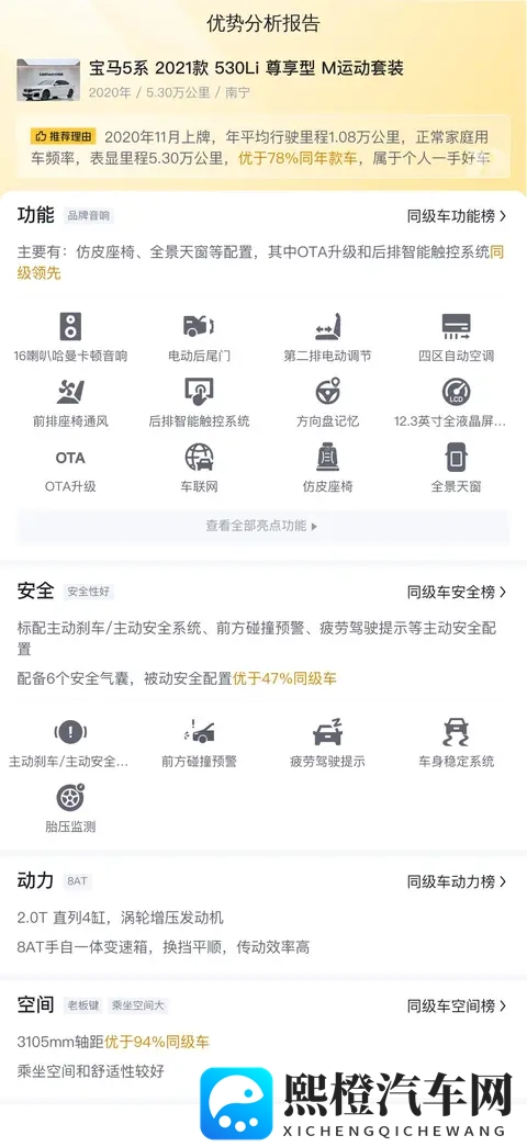 25万多拿下21年宝马5系,圆你豪华轿车梦?-2