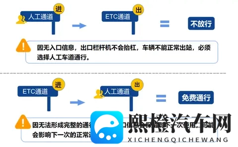 定了!2026年高速免费24天!春节9天长假,车主们赶紧收藏!-1