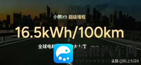 何小鹏透露5次增程立项终破局,1602km续航X9诞生记-2