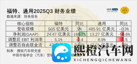 好莱污app:智能驾驶新潮流,这款APP让你出行无忧-2