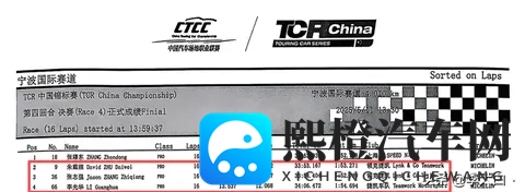 CTCC中国赛领克03+被艾瑞泽8吊打？真相究竟为哪般？-2