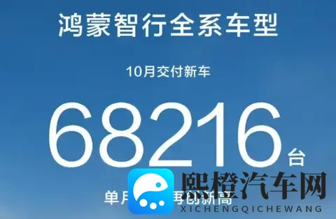 10月车市杀疯了!比亚迪、吉利血拼,“马太效应”加剧?-3