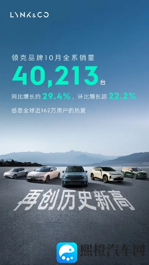 领克10月销量40213台-1
