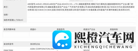 新款广汽丰田铂智4X续航惊艳亮相!最高752公里单电机续航引热议-1