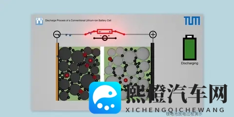 插混好还是增程好?新能源汽车巨头比亚迪早已给出答案-1