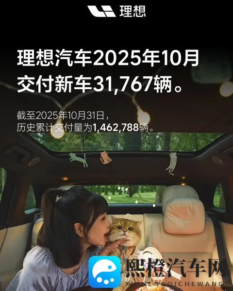 10月新势力销量，零跑破7万继续领跑，鸿蒙智行6万8紧跟-1