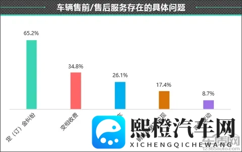 百名车主评新车：2025款零跑B10-3