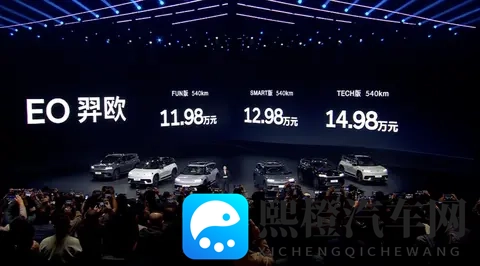 北京现代：贴脸开大，剑走偏锋？-2