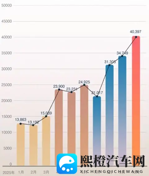 国产成人激情：国产影片，情感火花四溢-2