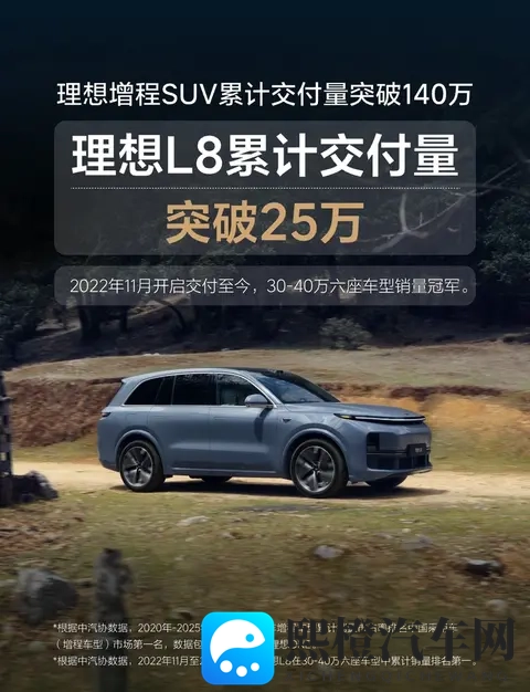 理想汽车增程动力SUV系列累销超140万辆，涵盖五款热销车型-1