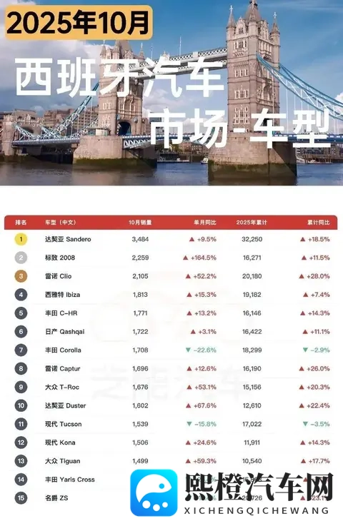 成人A∨：新能源汽车领航者：揭秘未来出行潮流密码-2