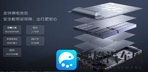 1199 万起解锁超配实力 长安启源 A06 119 焕新家庭出行-3