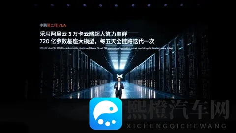 汽车不是唯一,小鹏科技日都亮了哪些肌肉?-2