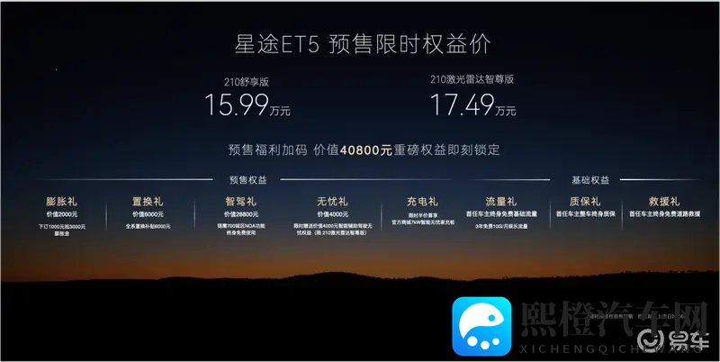 B级价格享五十万级豪华？星途ET5 预售1599万元起-1
