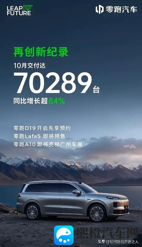 零跑不讲武德,交量竟反超订单。-1