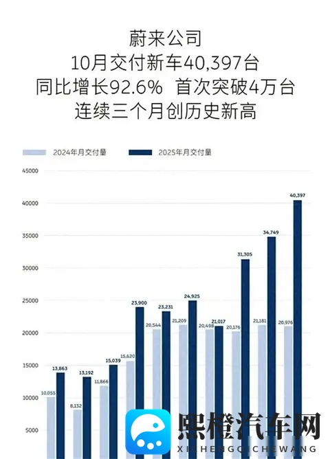 隔窗帘精油按摩推拿：汽车科技新突破，车内舒适体验升级-3