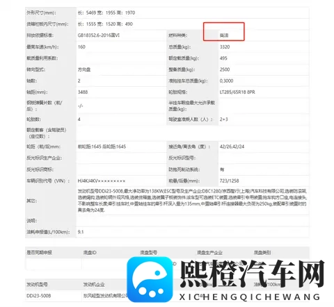 北汽制造212皮卡版正式申报,外观很复古硬朗,搭载23T柴油动力-3