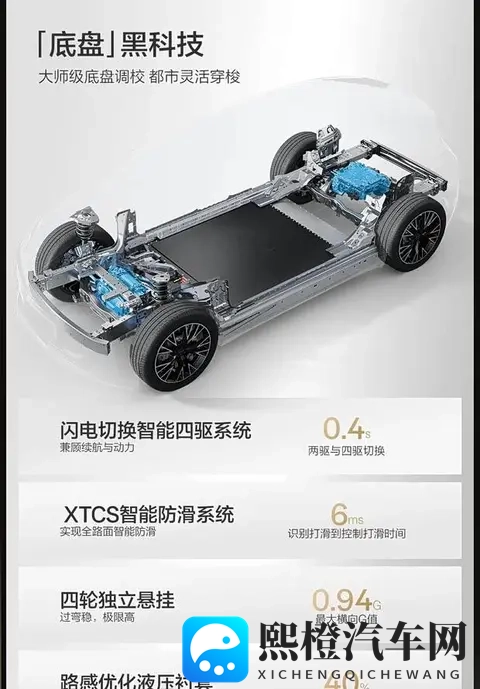 新款极氪X上市：1458万起售 配置全面升级-2