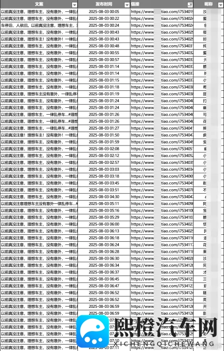 被网暴小米车主获赔背后：车圈网暴风气从何而起，如何遏制？-2