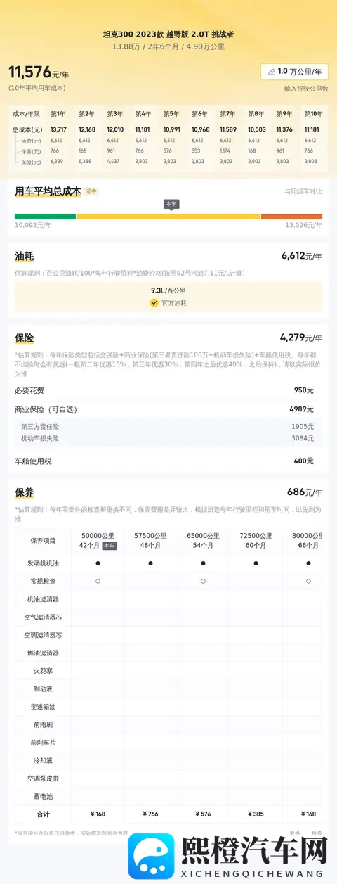 毛茸茸的妇女体内汇编:女性毛皮下的秘密汇编-2