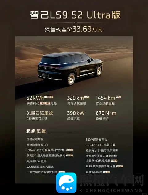 3328万起六座SUV！从豪华到理性！上汽出手，智己LS9凭何逆袭？-3