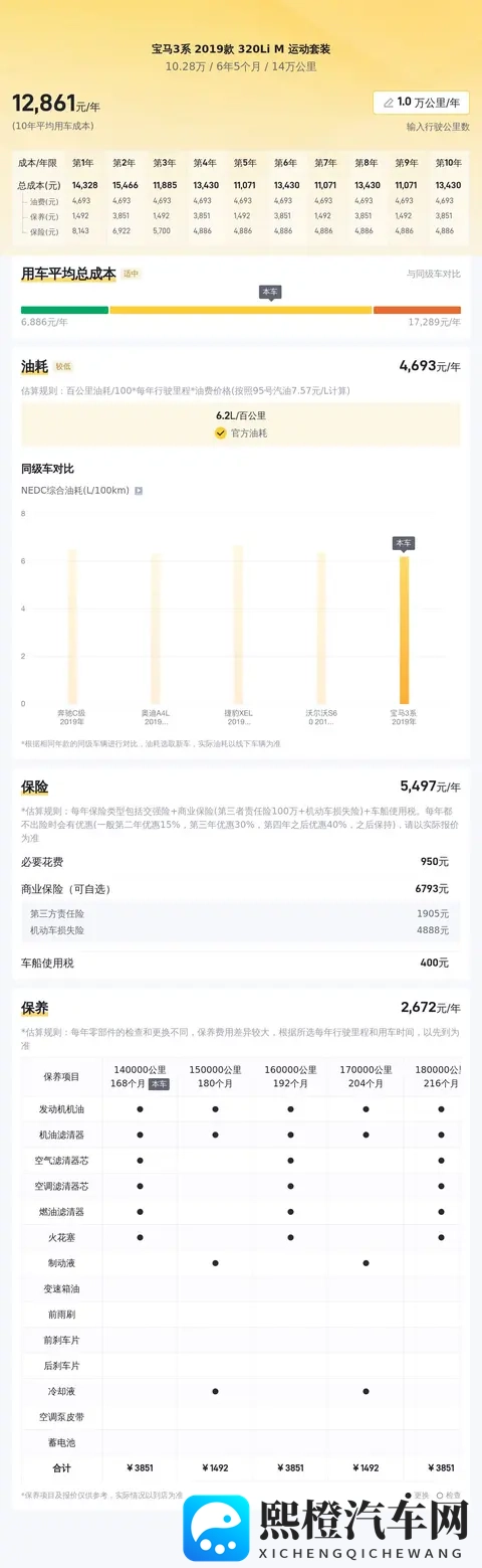 明星换脸区二区：汽车换脸新潮流：个性定制，明星脸变你的座驾-2