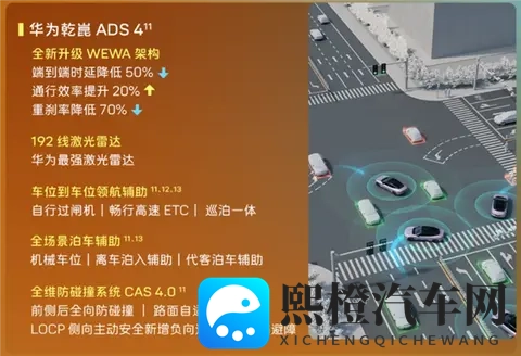 标配华为192线激光雷达！阿维塔06 Elite版上市：2049万起-2