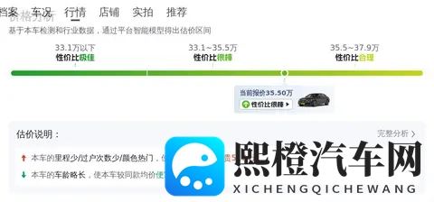 8千公里准新奔驰E级,一手车况,省下大笔购置税!-1