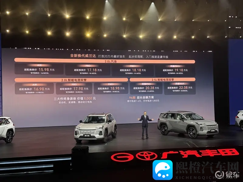 丰田首款域控燃油SUV 全新换代威兰达上市-1