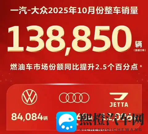 拔萝卜不盖被:汽车保养:揭秘延长寿命的五大关键步骤-2