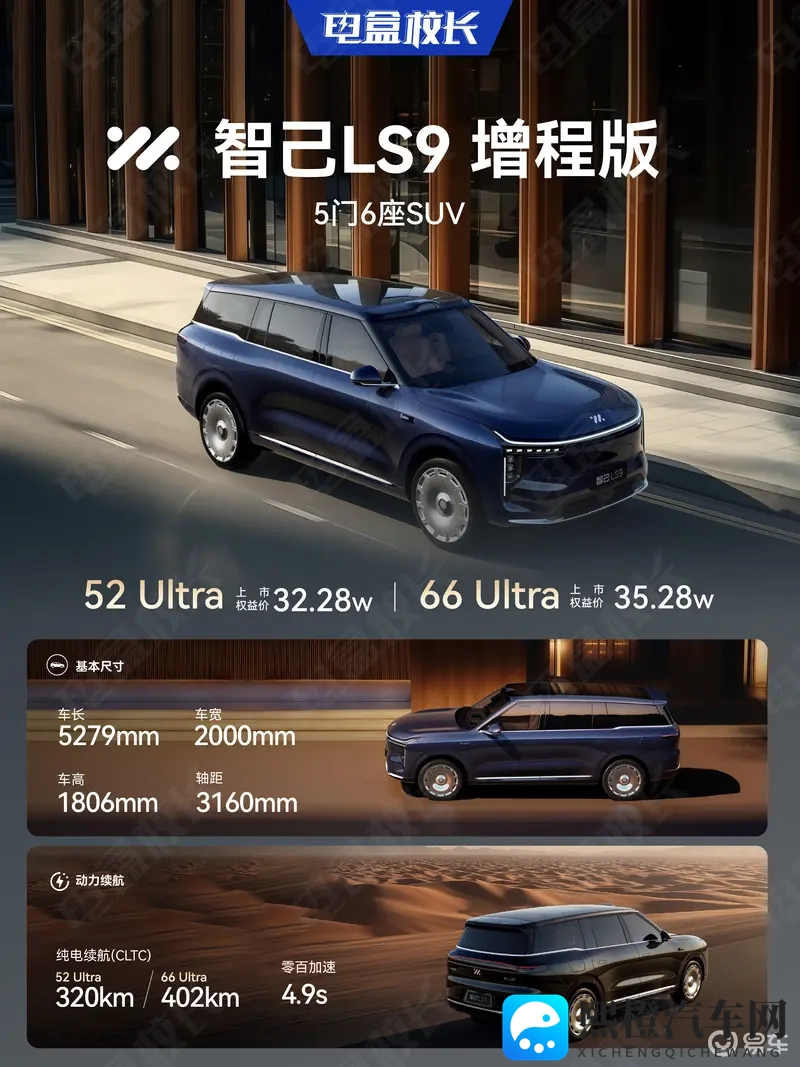 智己LS9，3228万起,这个价格你觉得怎么样-1