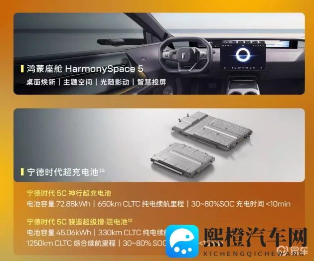 少妇3p:家庭出行新选择,这款汽车受热捧-1