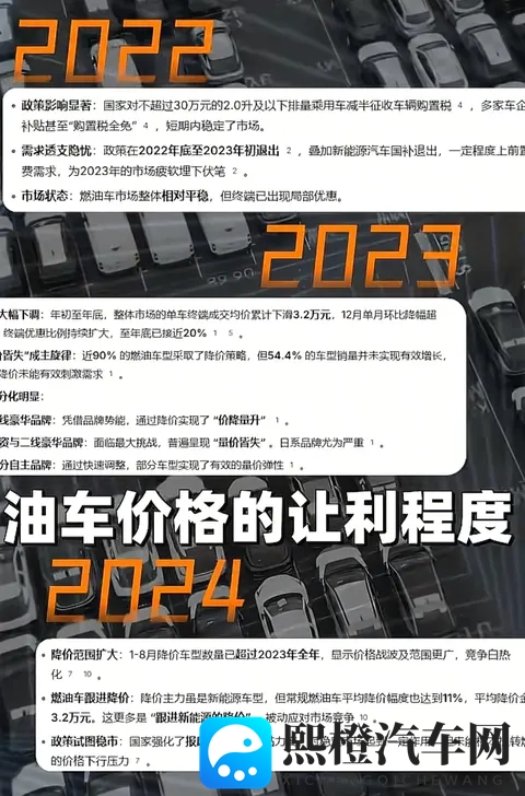 新能源时代,为何仍有半数人钟情油车?-2