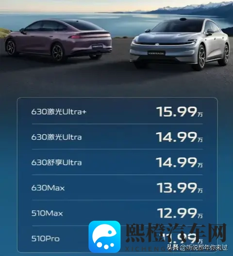 1199万起的长安启源A06,这些硬核亮点才值得你掏腰包-2