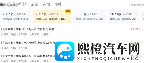 一手准新MINI，15T五门版，少女心车主必备？-1