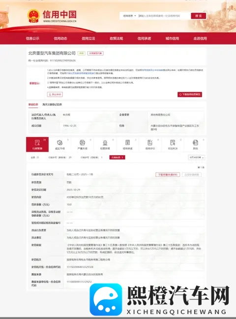 北奔重型汽车集团有限公司因虚开发票被罚十万元-1