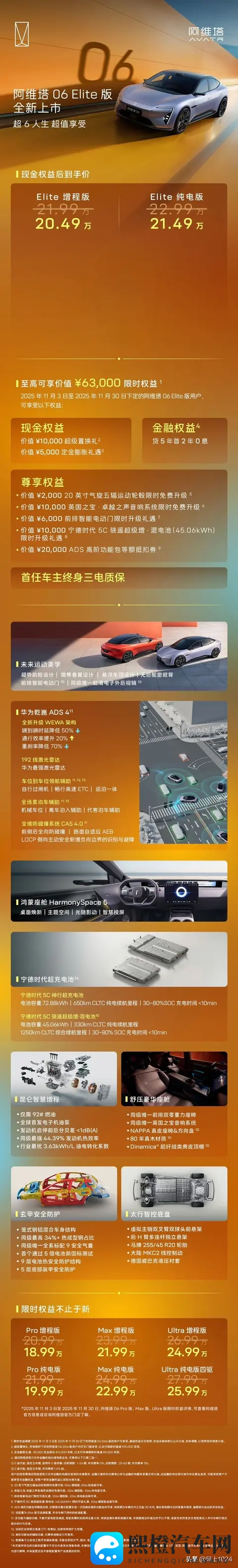2049万起!阿维塔06 Elite上市:激光雷达+鸿蒙座舱,续航650km-2
