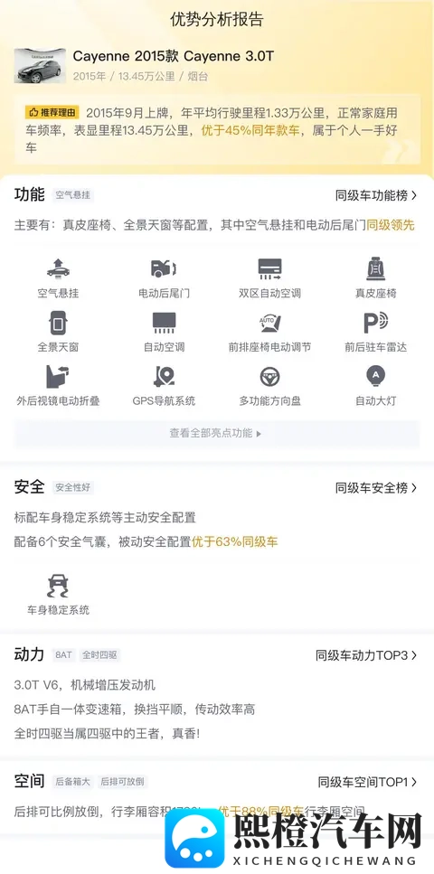 18万多圆梦保时捷!二手Cayenne体验速度与激情-2