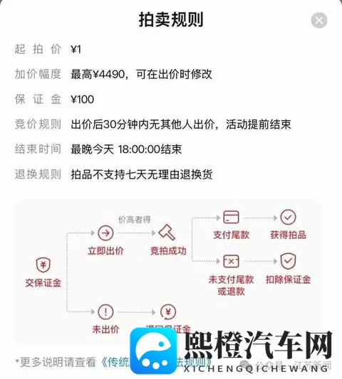 91快色:网络热议:91平台引发热议,速度与激情并存-2