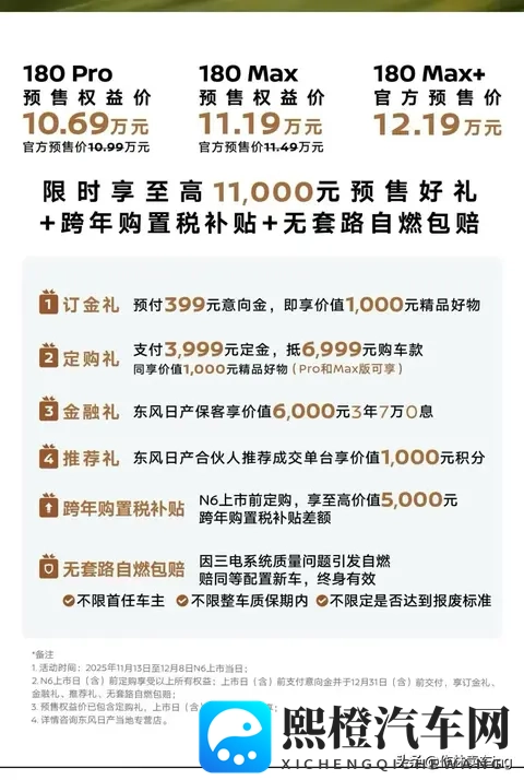 老日产一线销售对N6的理解-2