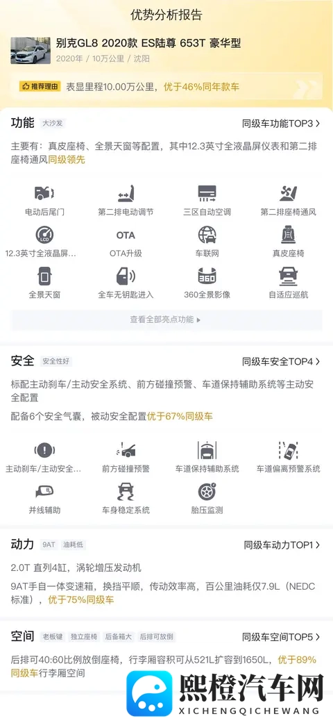 16万多拿下20款别克GL8陆尊,家用商务都合适?-1