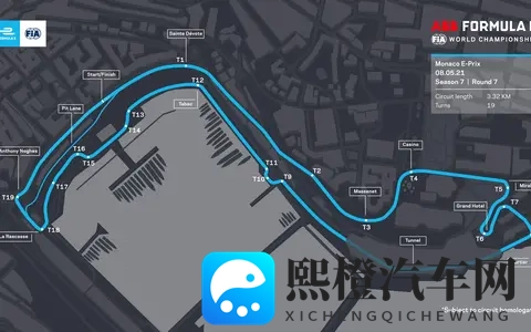 世界十大著名赛道——传奇街道赛道:蒙特卡洛-3