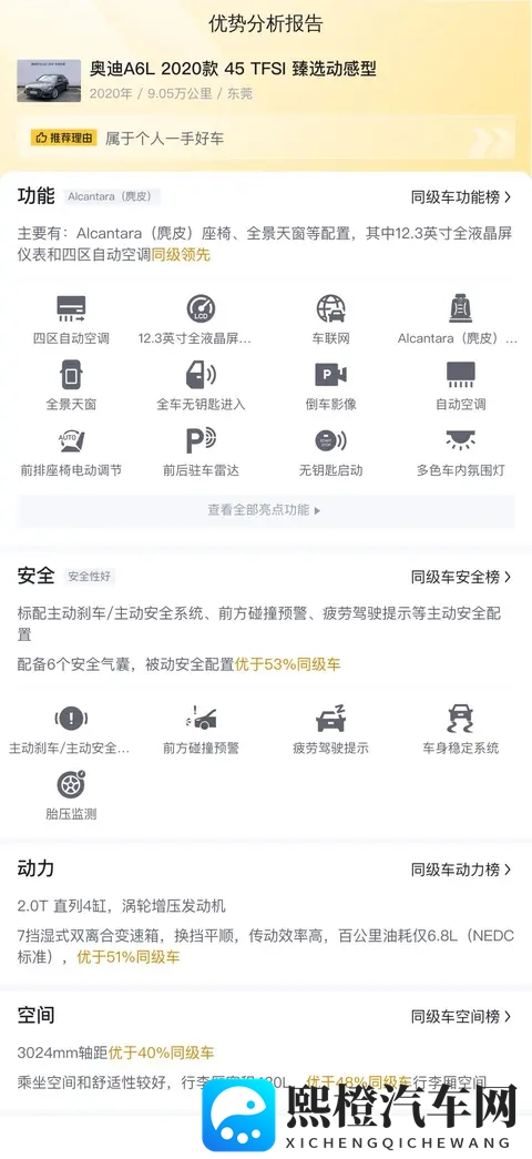 20款奥迪A6L，9万公里，20T动力，21万拿下香不香？-2