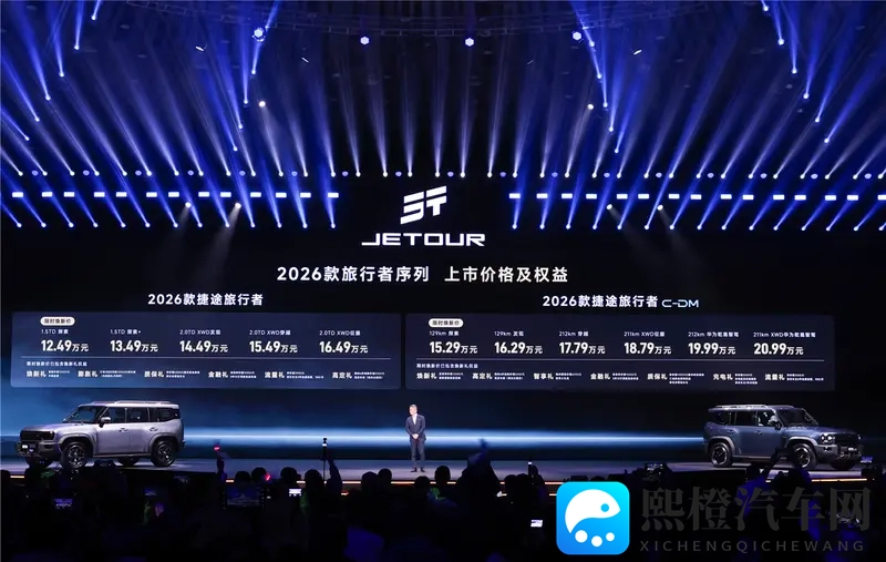 捷途旅行者双车焕新，进一步壮大的不仅仅是实力-1