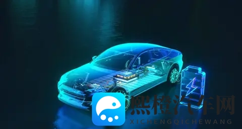 致李斌先生的公开信：蔚来老车主的愤怒与失望，我们不是韭菜！-2