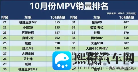 销量腰斩，新车哑火，用户跑光了-3