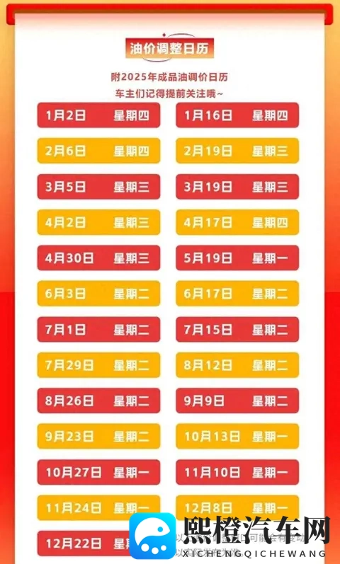 油价要涨了,车主慌着排队加油,背后是国际油市在说话-1