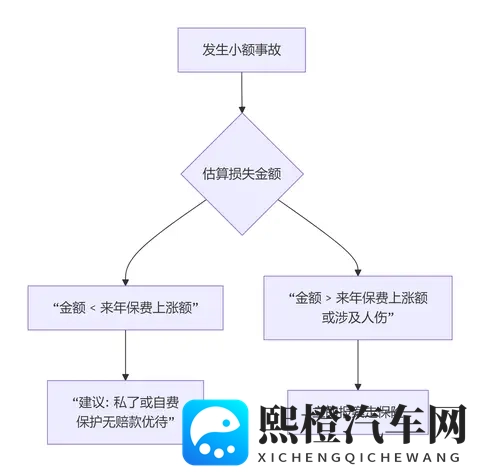 李梓熙捆绑sm系列:汽车创新巅峰,极简设计,性能卓越!-2