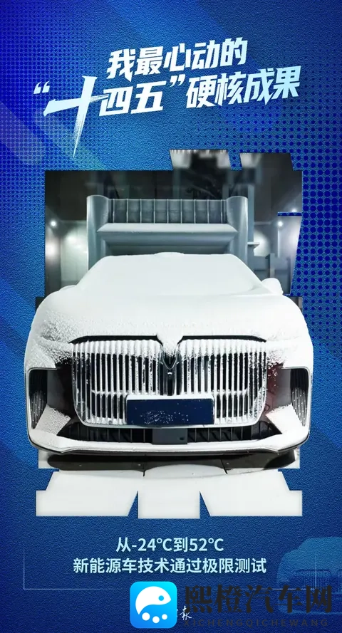 “十四五”硬核成果丨全球首发！实现新能源汽车领域技术突破-2